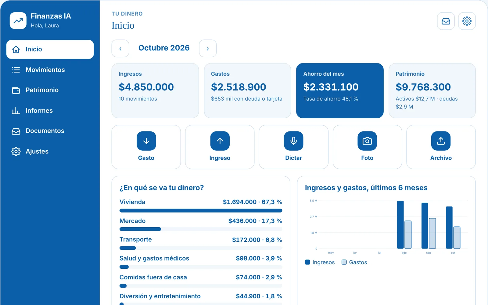 Inicio de Finanzas IA con ingresos, gastos, ahorro y patrimonio del mes