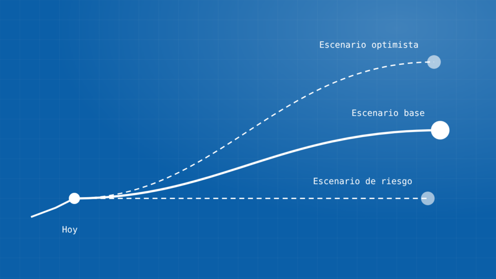 Planeación estratégica y prospectiva